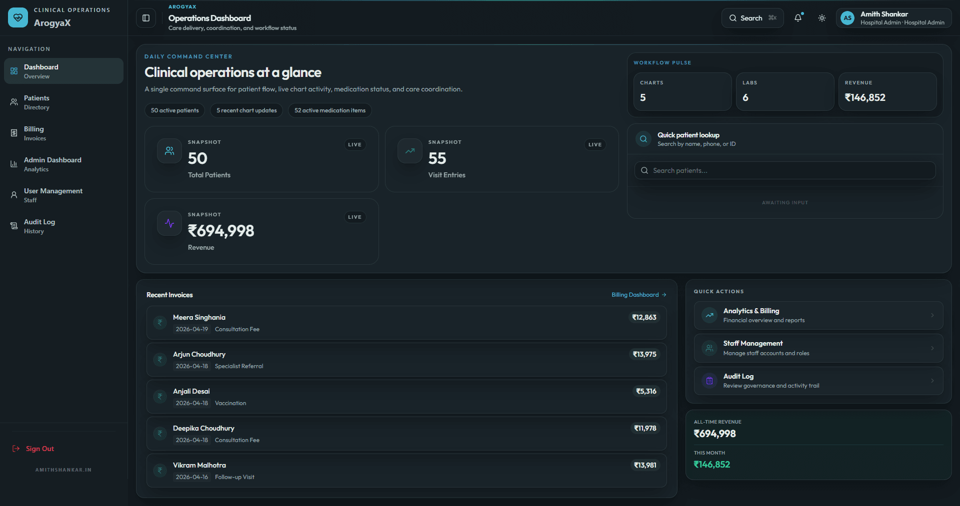 Screenshot of ArogyaX