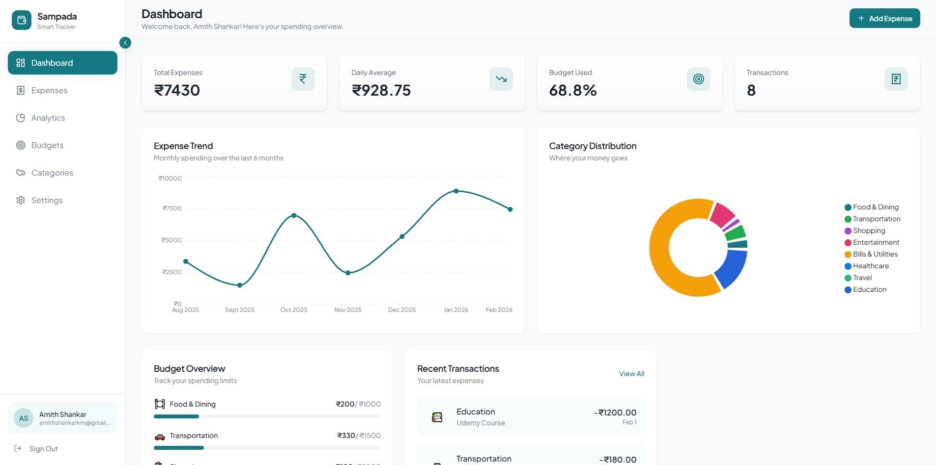 Screenshot of Sampada - Expense Tracker